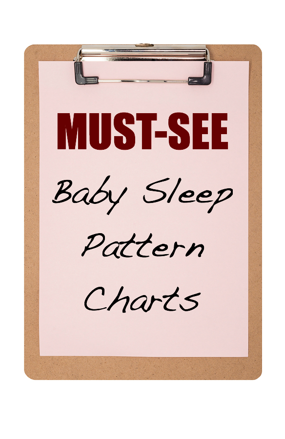 Baby Sleep Pattern Charts